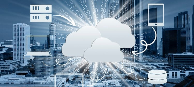 Future of Cloud Computing in 2025